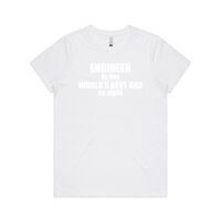 AS Colour - Women's  Maple ORGANIC Tee Thumbnail